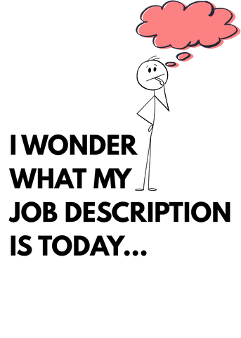 I wonder what my job description is today. Organic cotton tea towel with retro humor for multitasking queens.